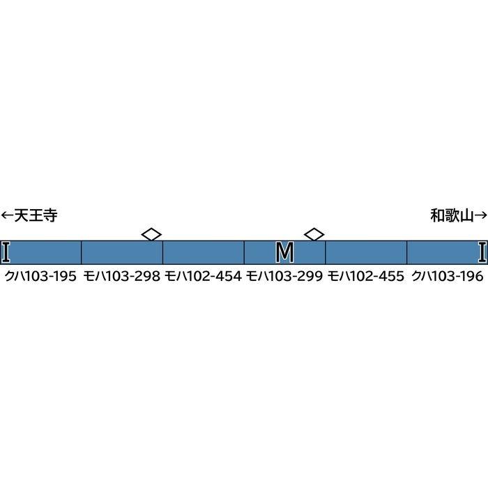 Nゲージ 鉄道模型 JR103系 関西形　分散冷房車　阪和線　K610編成　6両編成セット 動力付き グリーンマックス 50768 新製品予約｜flyingsquad｜02