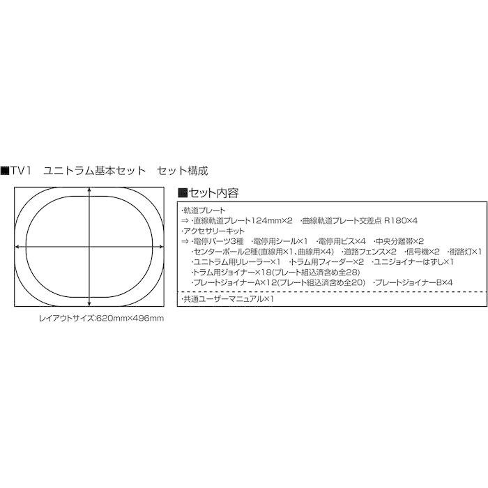Nゲージ TV1 ユニトラム基本セット 鉄道模型 路面電車 レール カトー