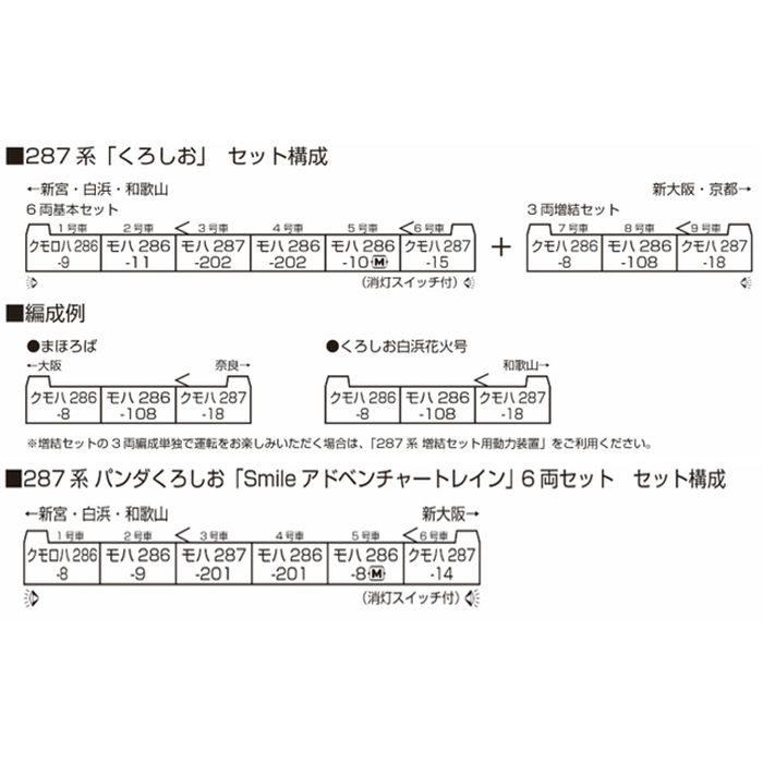 Nゲージ 鉄道模型 287系 「くろしお」 6両基本セット KATO 10-1179S 新製品予約｜flyingsquad｜02