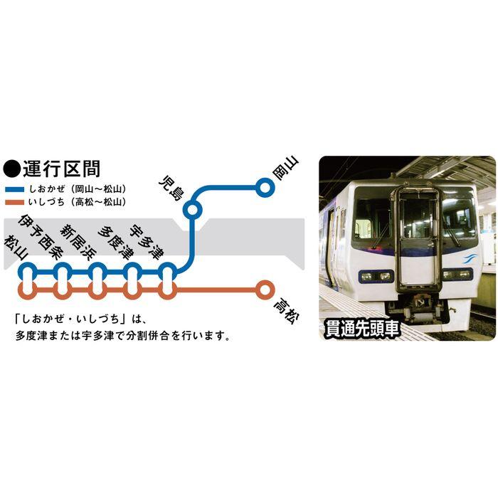 Nゲージ JR四国8000系 特急「しおかぜ・いしづち」 3両セット 鉄道模型