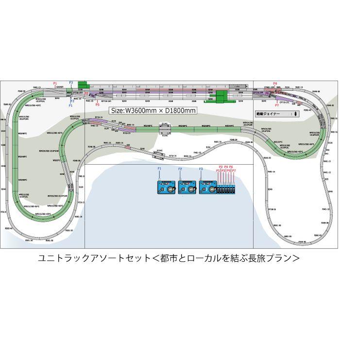 ユニトラックアソートセット[都市とローカルを結ぶ長旅プラン] 鉄道