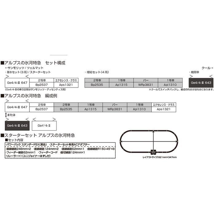 2個口発送 その1 特製ミニジオラマ 夏のアルプス仕様 氷河特急 2個口