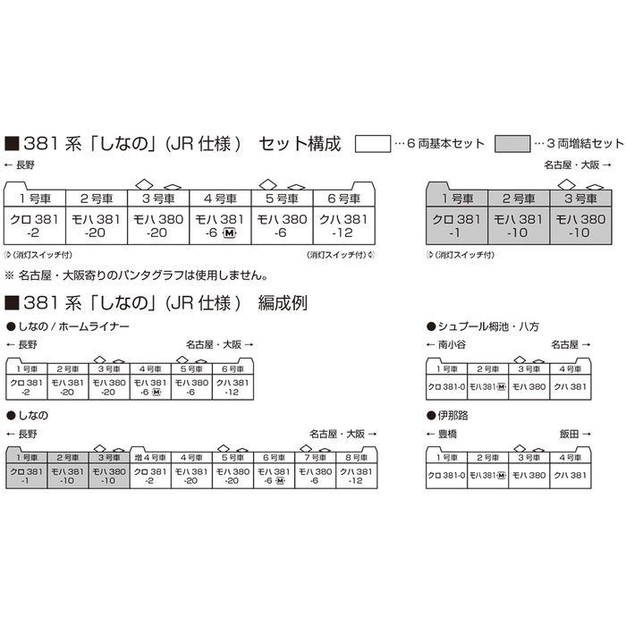 Nゲージ 381系「しなの」(JR仕様) 3両増結セット 鉄道模型 KATO 10