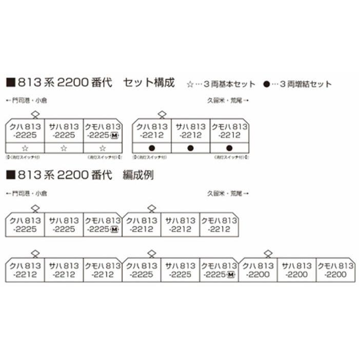 Nゲージ 813系2200番代 3両基本セット 鉄道模型 KATO 10-2047