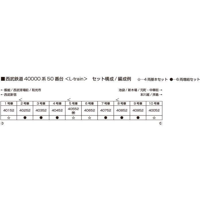Nゲージ 西武鉄道40000系50番台 L-train 4両基本セット 鉄道模型 KATO