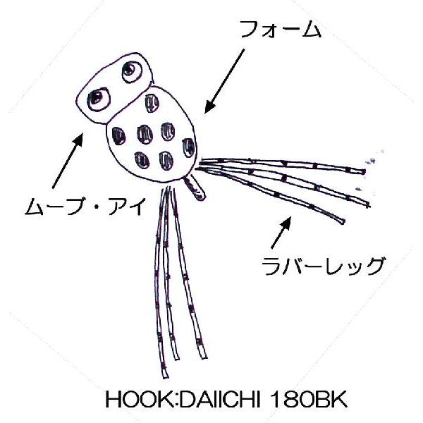 フォーム・かえるフライ（完成品フライ） : フライマート - 通販