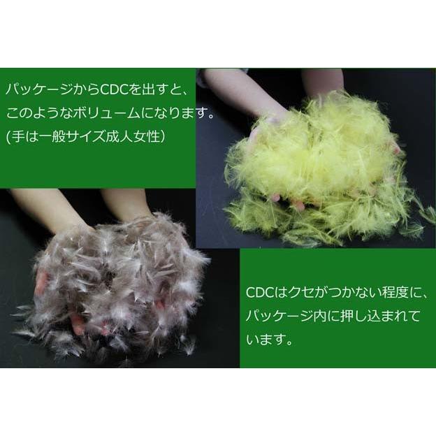 CDCフェザー 3g量り売りパック フライマテリアル : フライマート