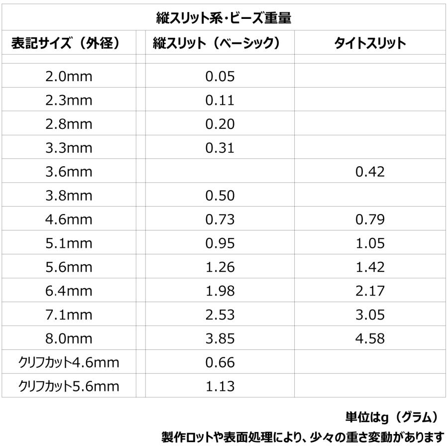1350円〜　タイトスリット・タングステン・ビーズ |  | 07