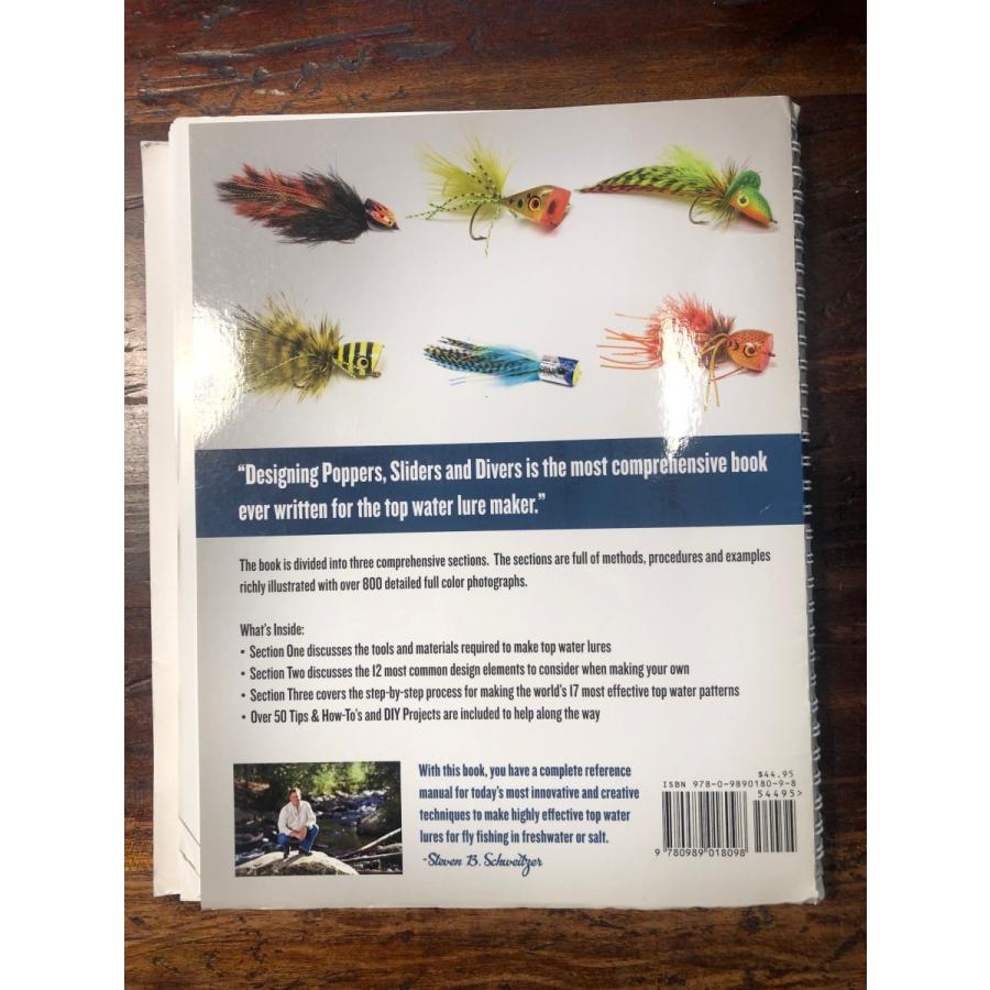 Designing Poppes,Sliders &Divers |  | 01