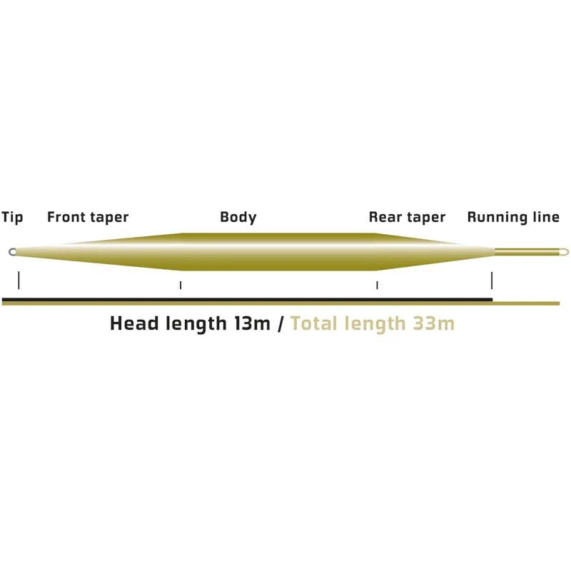 キャップス Visionフライライン Still Maniac ビジョンスティル