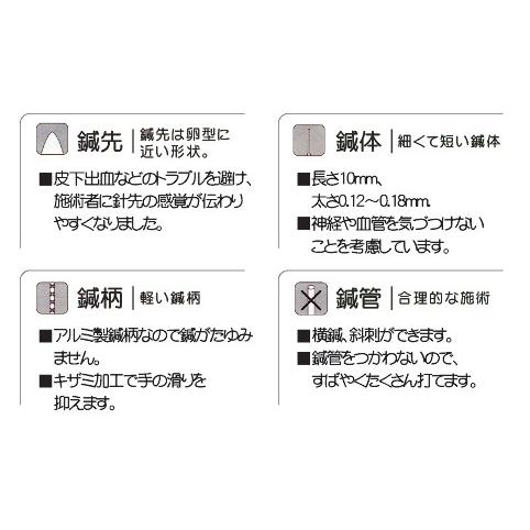 ユニコ美容鍼 Proタイプ 240本入り | 日進医療器 | 04