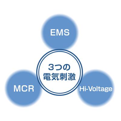 低周波治療器 イトー ES-4000（吸引装置ありタイプ） 伊藤超短波の画像