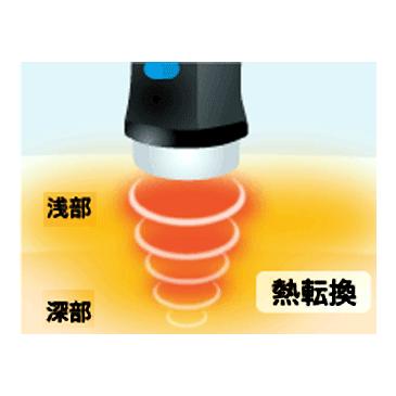 低周波治療器 超音波治療器組合せ理学療法機器コンビネーション刺激