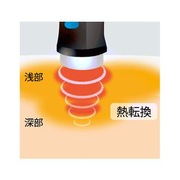 超音波治療器 イトー UST-770 伊藤超短波 : フジメディカル