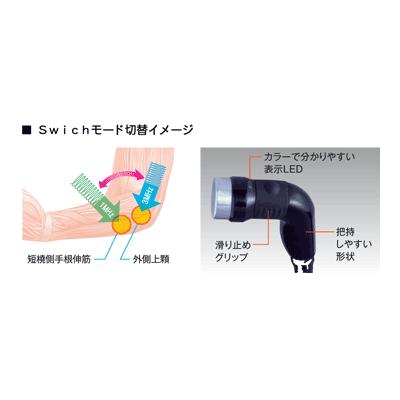 超音波治療器 ULTORSON（ウルトラソン） RE-3000 フルセット 本体 日本
