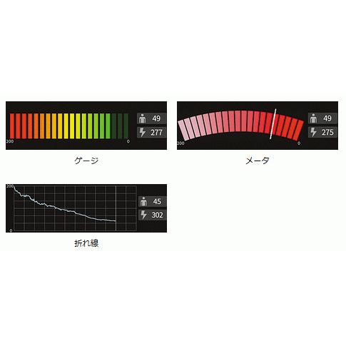 イトー IM-2000の画像