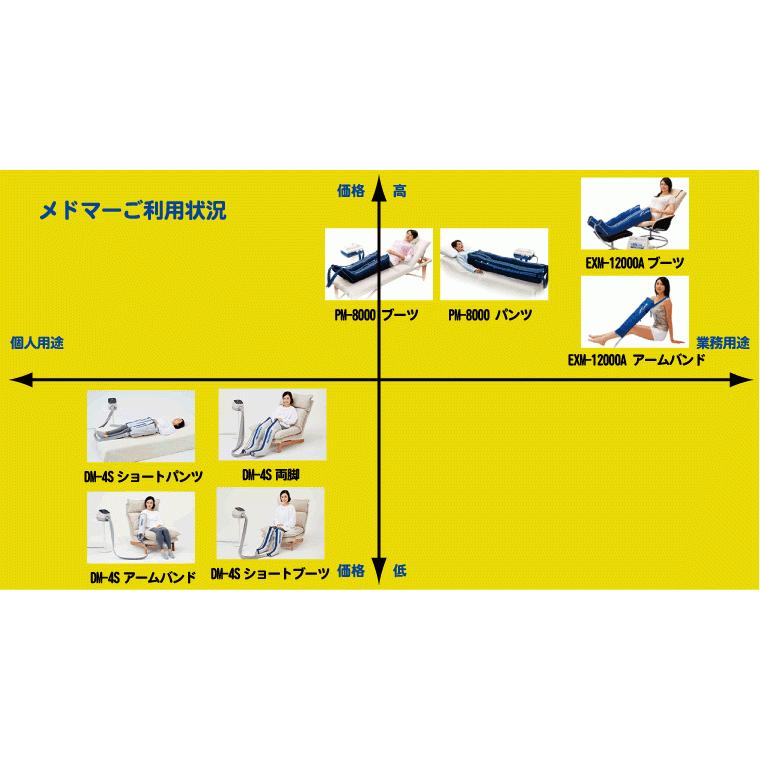 ドクターメドマー DM-4S ブーツ（標準）セット｜fm-d｜11