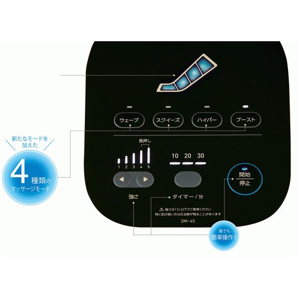 ドクターメドマー DM-4S ブーツ（標準）セット : フジメディカル 