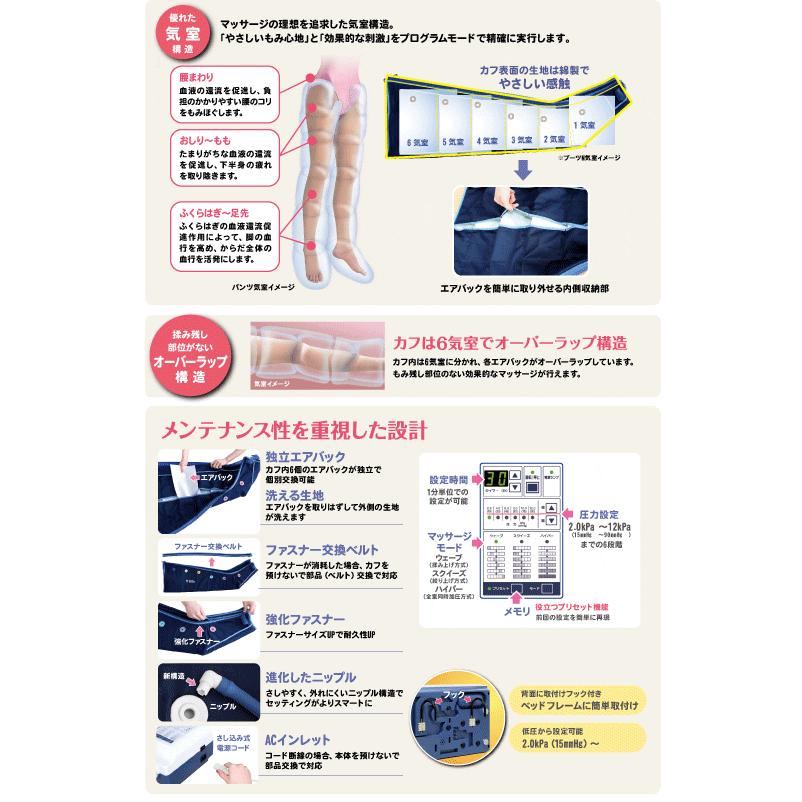 日東工器 フィジカルメドマー PM-8000 パンツセット 整骨院 接骨院 整体 エステ Amazon.co.jp: フィジカルメドマー パンツセット PM-8000 : ホーム