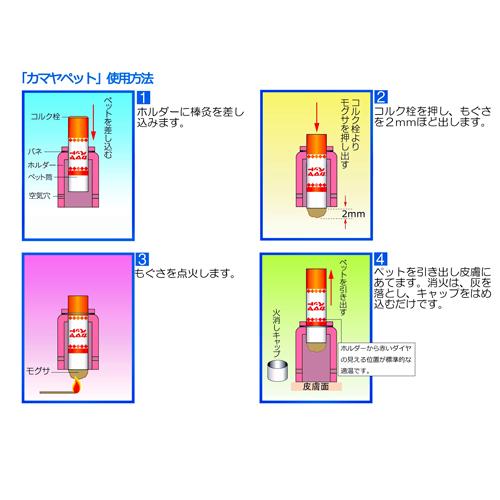 カマヤペット 6本入4箱＋バラ3本＋未使用ホルダー１つ カマヤペットホルダー : フジメディカルダイレクト - 通販 - Yahoo