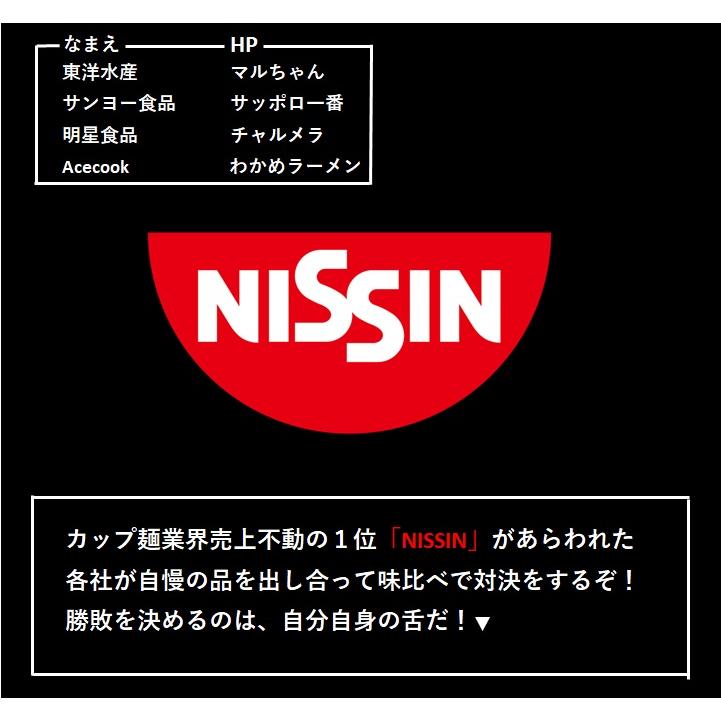 対決日清セット 全18種類 ラーメン カップ麺 カップラーメン 焼そば