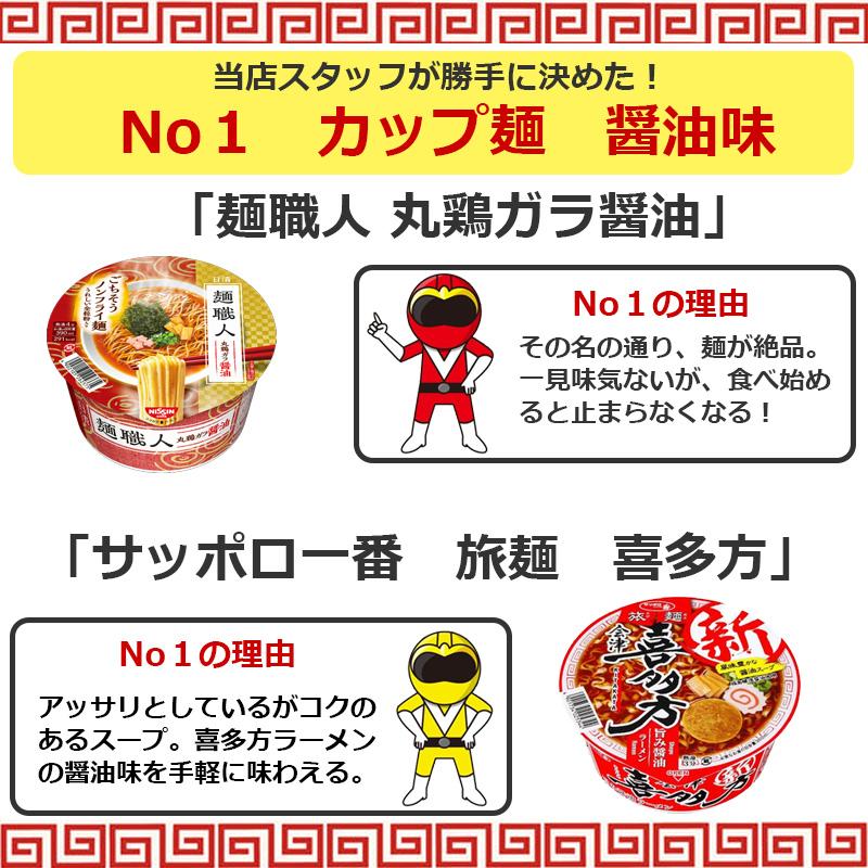 カップ麺No1セット ラーメン カップラーメン 焼きそば 詰め合わせ