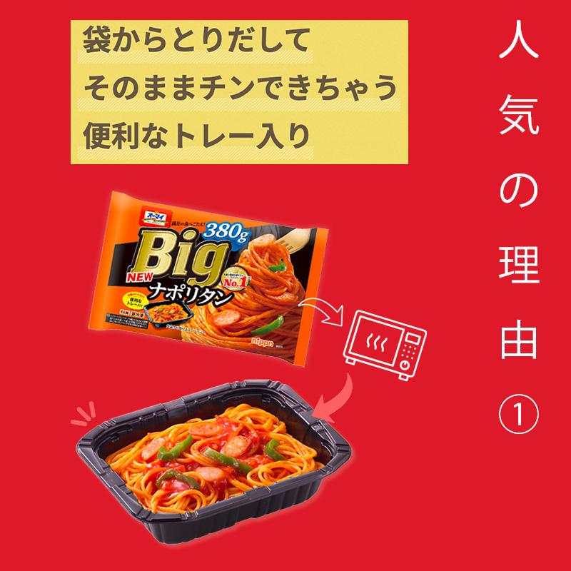 オーマイ nippn ニップン オーマイBIGパスタ シングルセット 7種類 7