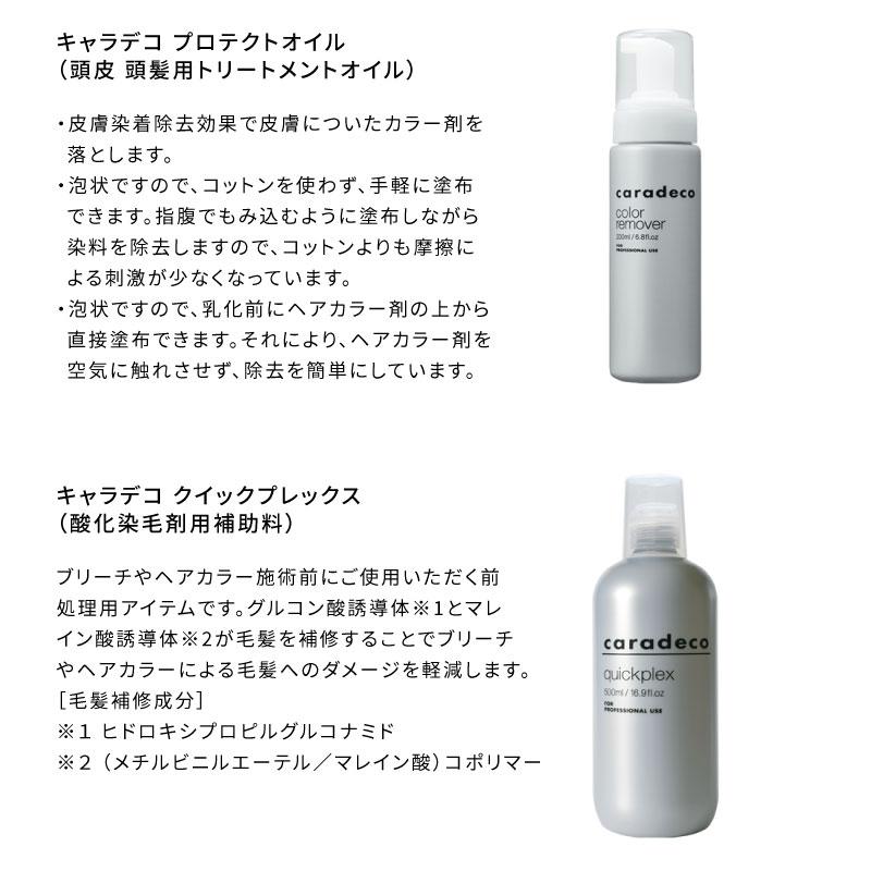 caradeco ナカノ キャラデコ カラーリムーバー 200ml カラー剤 ヘア