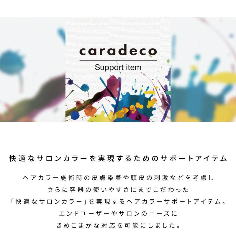 caradeco ナカノ キャラデコ プロテクトクリーム 155g カラー剤 ヘア