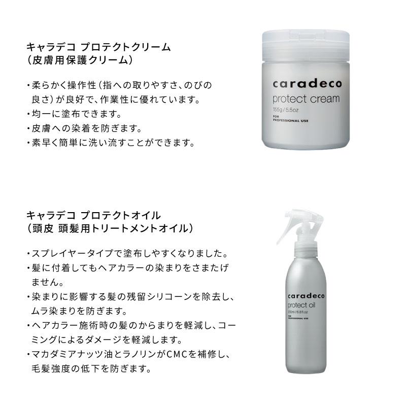 caradeco ナカノ キャラデコ プロテクトクリーム 155g カラー剤 ヘア