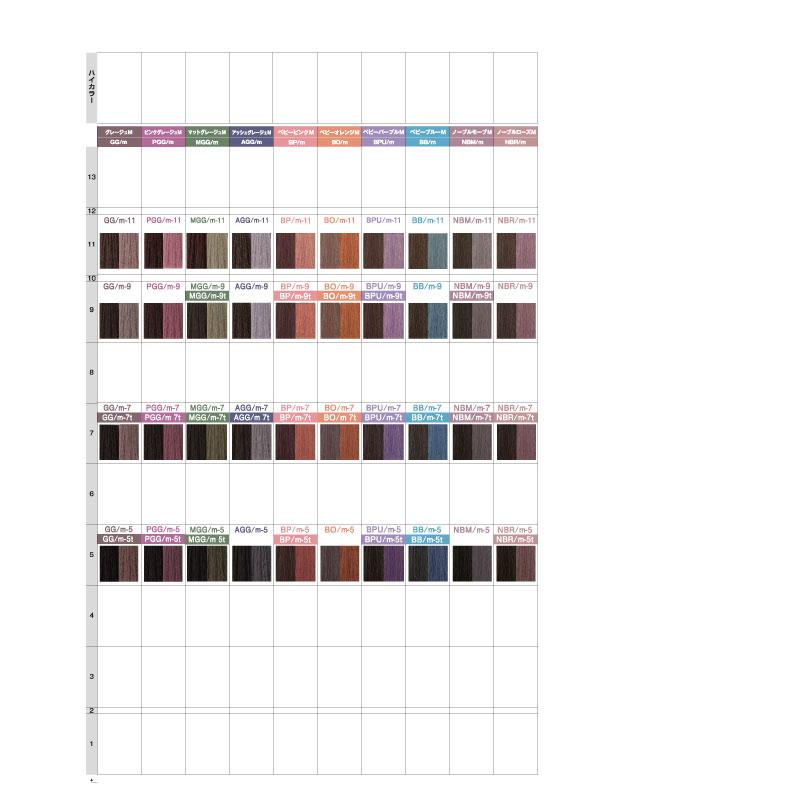 caradeco ナカノ キャラデコ モデレートカラー【ベビーブルー】ティン