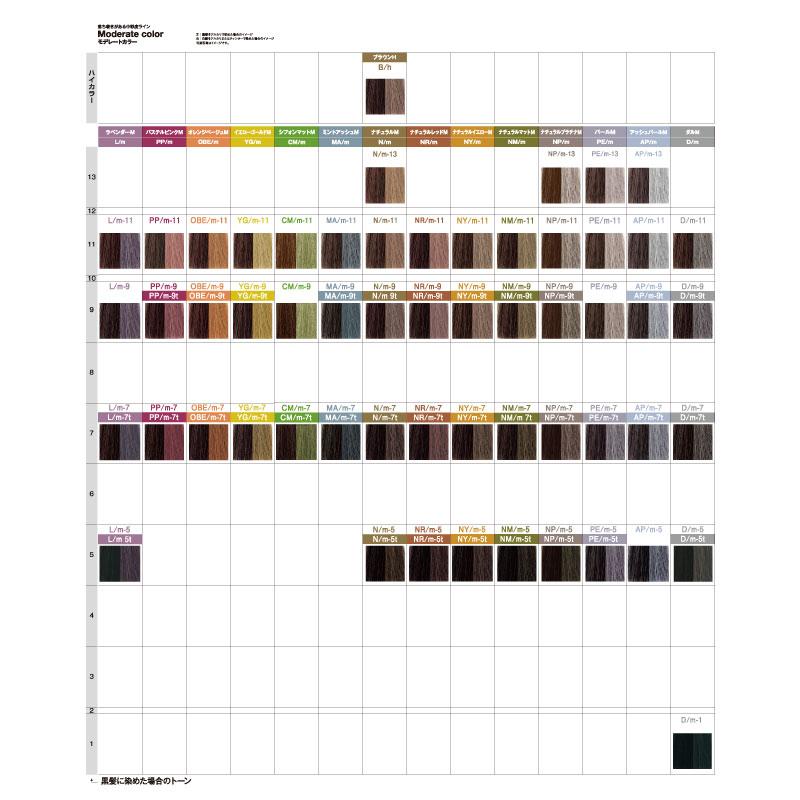 caradeco ナカノ キャラデコ モデレートカラー【ベビーオレンジ