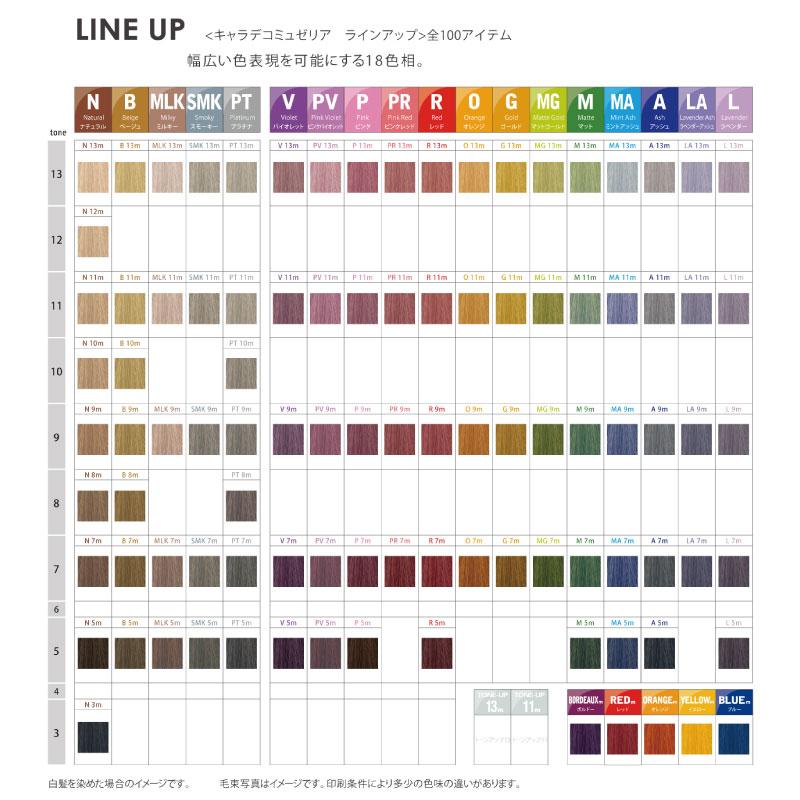 caradeco ナカノ キャラデコ ミュゼリア【ピンクバイオレット】80g