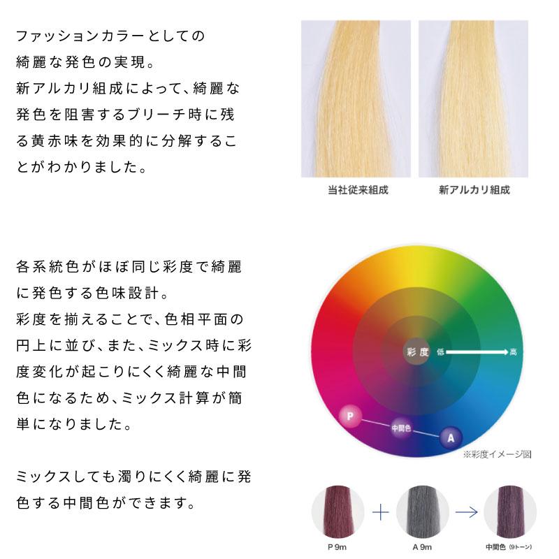 caradeco ナカノ キャラデコ ミュゼリア【トーンアップ】80g カラー剤