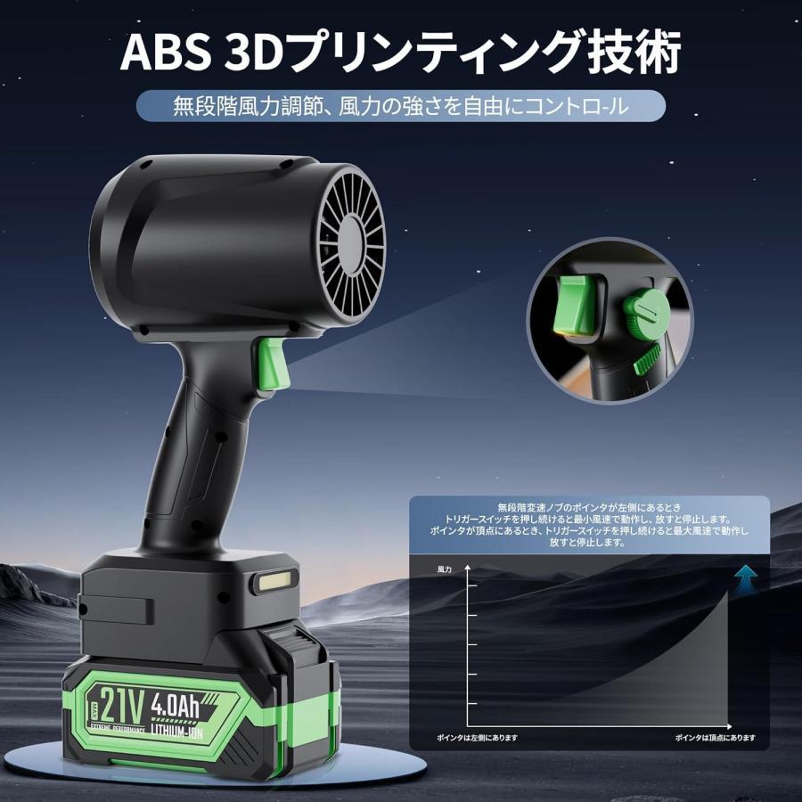 最新登場 強力コードレスブロワー 64mmノズル 無段階変速 軽量 充電式 