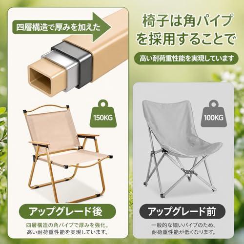 CampWild アウトドアチェア キャンプチェア 折りたたみ椅子 カーミット