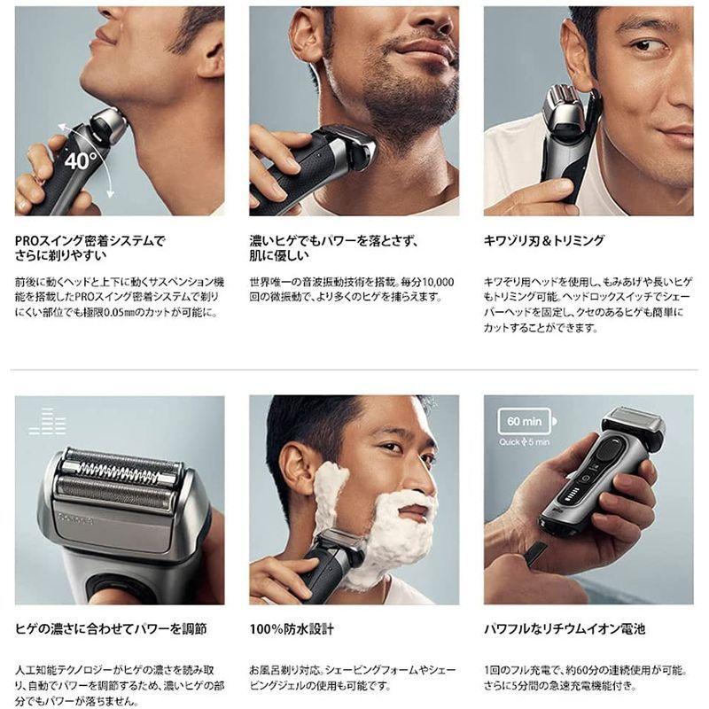 シリーズ8 8417S 8417S