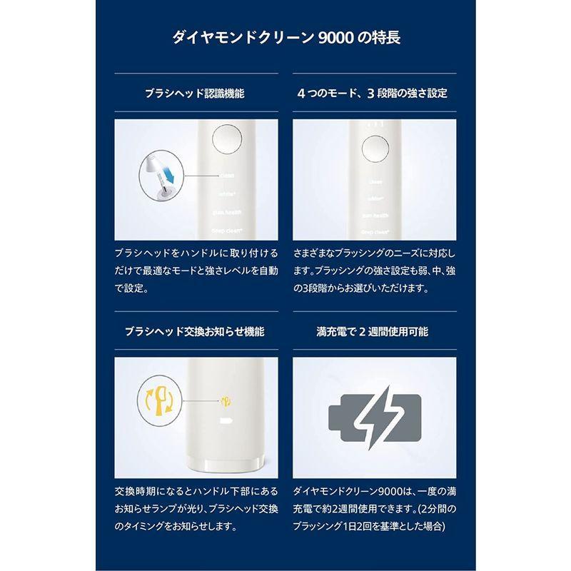 人気海外一番人気海外一番フィリップス ソニッケアー ダイヤモンド