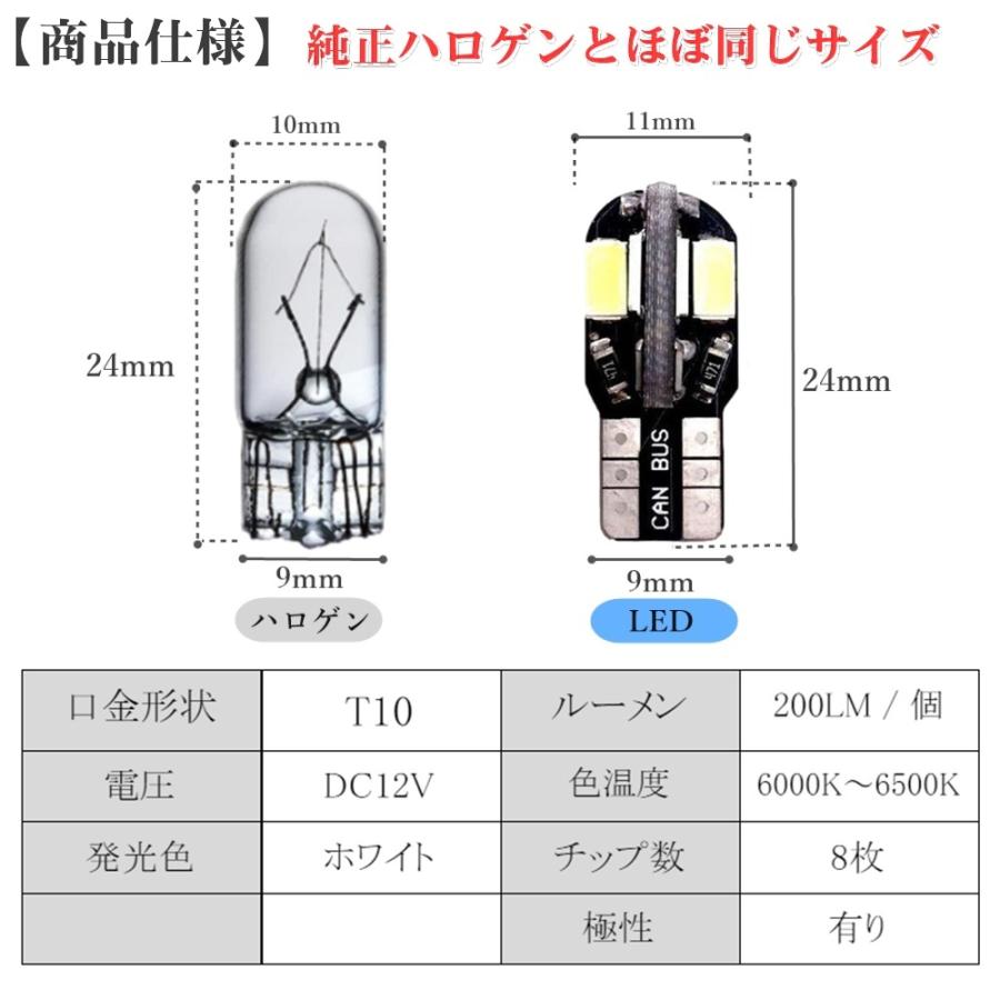 T10 バルブ LED ルームランプ バックランプ T16 ウェッジ ポジションランプ ナンバー灯 ホワイト 球 ライト 車検対応 交換 ハロゲン 12V 白 10個｜fnina｜04