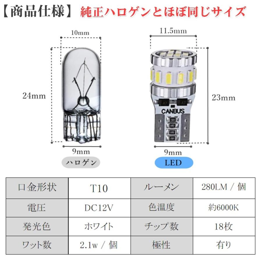 T10 ポジション バック ランプ LED バルブ キャンセラー 内蔵 4個