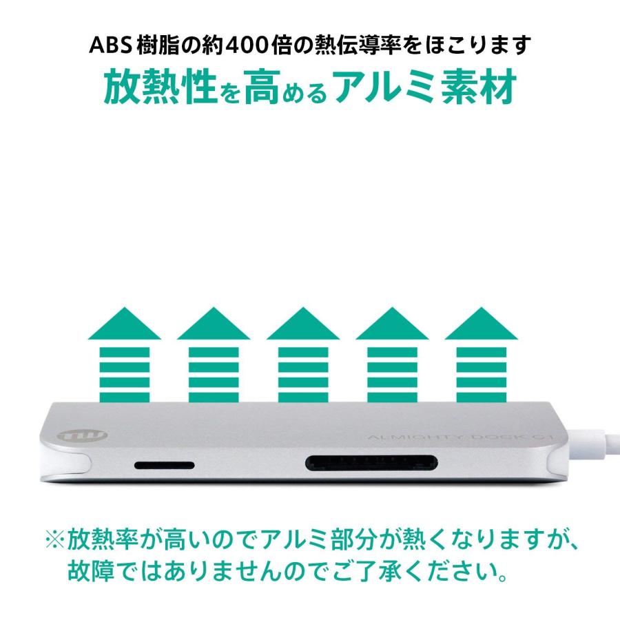 TUNEWEAR ALMIGHTY DOCK CX2 USBハブ 美品 Amazon | TUNEWEAR ALMIGHTY DOCK CX2 18-in-1 USBハブ 最大3