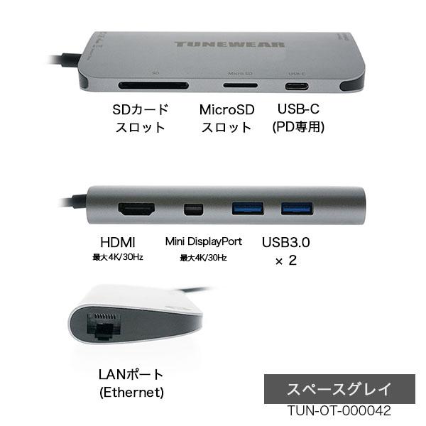 TUNEWEAR ALMIGHTY DOCK C2 Ethernet HDMI 4K Mini DisplayPort 4K PD対応 USBハブ ドッキングステーション 全2種｜focalpoint｜05