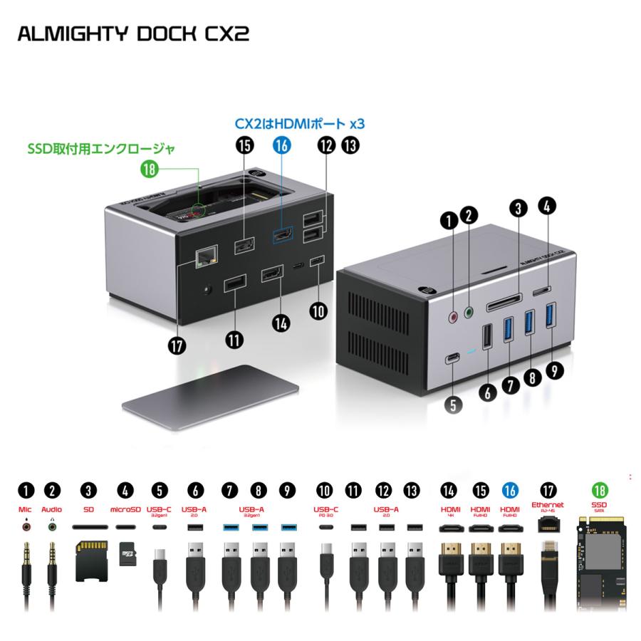 TUNEWEAR ALMIGHTY DOCK CX2 18-in-1 USBハブ 最大3画面増設可能 SSD