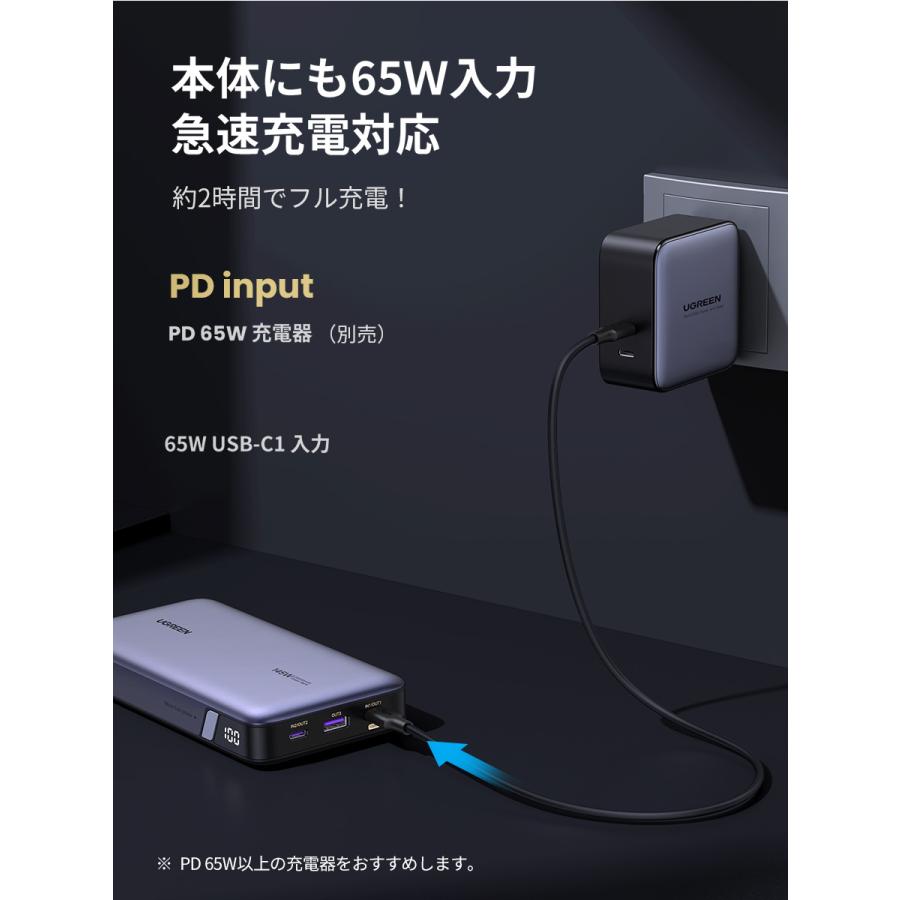 UGREEN 145W Power Bank モバイルバッテリー(PD3.1 25000mAh)90597A UGREEN 145W Power Bank モバイルバッテリー(PD3.1 25000mAh)90597A