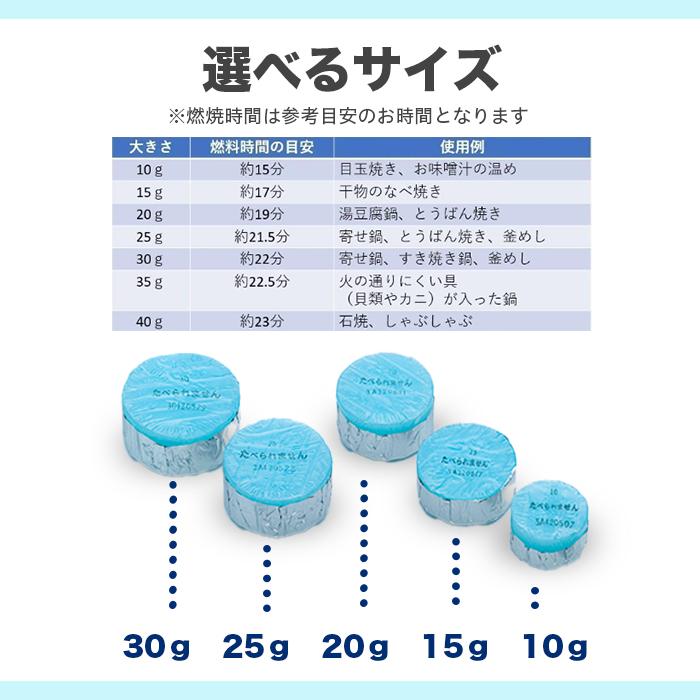 固形燃料 カエン ニューエース 20g 40個セット : クレシタマート