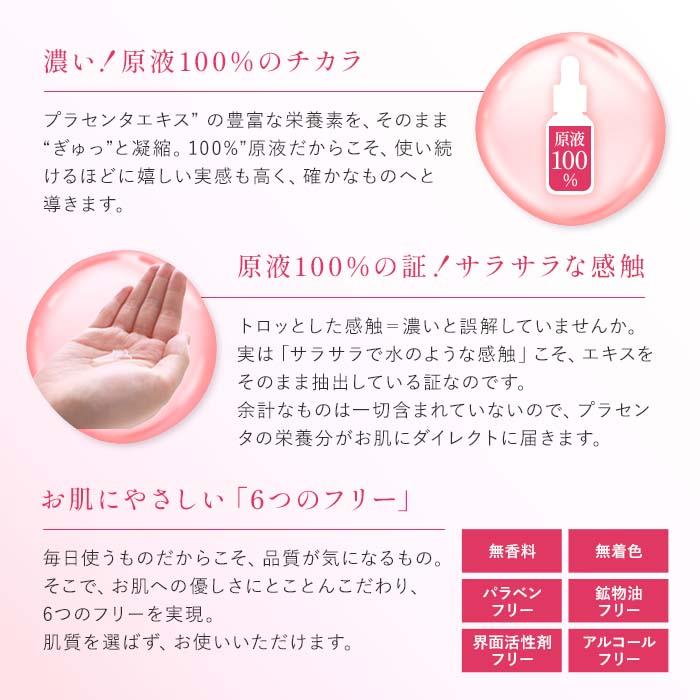 フラコラ プラセンタエキス 原液 化粧水 30ml 基礎化粧品 美容液 3本｜focus-online-store｜04