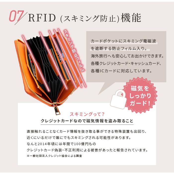 長財布 レディース 本革 日本製 ブランド 大容量 レディース長財布 開運財布 ラッピング無料 ギャルソン じゃばら YKK カード24枚 スキミング 白 爆買 母の日の画像