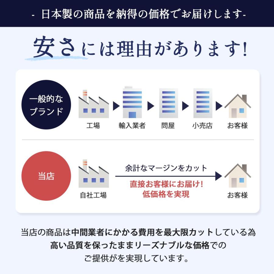 二つ折り財布 メンズ 本革 日本製 縦型 ブランド 訳あり 小銭入れあり 財布 二つ折り 三つ折り 名入れ無料 コンパクト 緑 キャメル p25 p30 foglie Folieno 爆買の画像