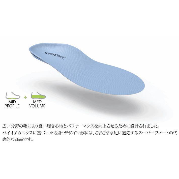 SUPER FEET スーパーフィート BLUE ブルー インソール 正規販売店 爆買 