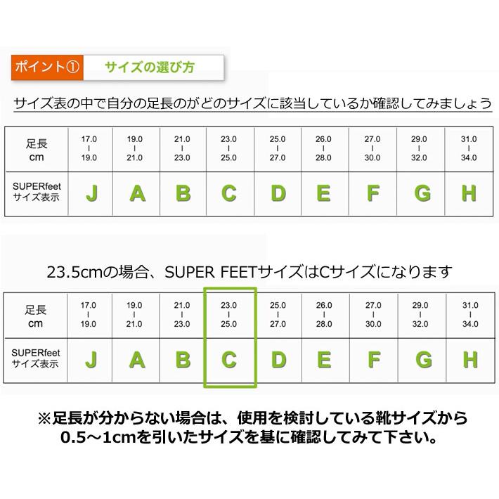 SUPER FEET スーパーフィート BLUE ブルー インソール 正規販売店